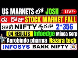 రేపు Stock market లో Surprise?Nazara,Auro pharma,minda corp,infosys,Infoedge,NIFTY,BANK NIFTY.