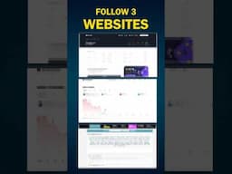FREE Websites for Traders🤩💸 | Siddharth Bhanushali
