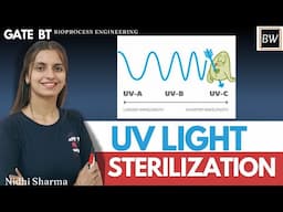 UV LIGHT STERILIZATION  | METHODS OF AIR STERILIZATION #sterilization