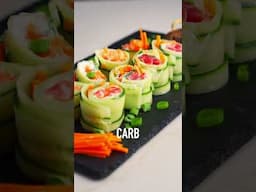 How To Eat Sushi For Weight Loss