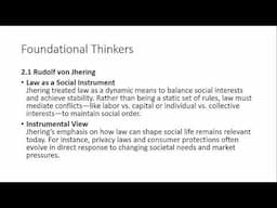 LLB JURISPRUDENCE—SOCIOLOGICAL JURISPRUDENCE AND ITS RELEVANCE TO GHANA