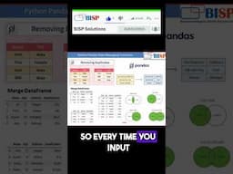 The Importance of Data Quality Checks #viral #learn #2025  #edushorts #shorts