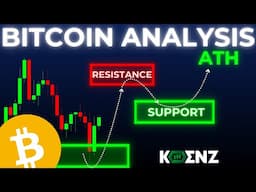 Bitcoin: Is the Low In? ATH Ahead? | Next Week's BTC Forecast (Elliott Wave Analysis)