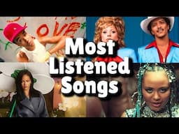 Most Listened Songs In The Past 24 Hours! - 2025 MAY!