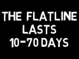 The NoFap Flatline Lasts 10-70 Days (No Longer True?)