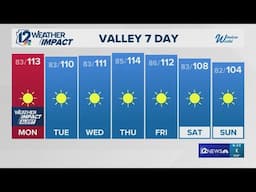 Evening weather forecast for Sunday, June 15