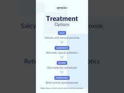 Acne: Types, Myths & Treatments – Explained in 25 Seconds #acne #acnetreatment #acnemarks #pimples