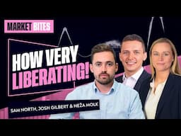 Q1 Market Surprises, TikTok Uncertainty & RBA Moves