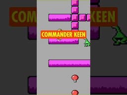 RETRO PC PLATFORMERS