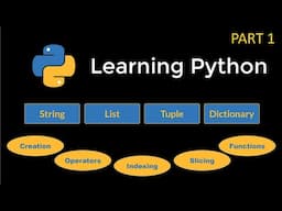 Python String List Tuple Dictionary