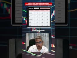 Do you have these small cap stocks in your portfolio