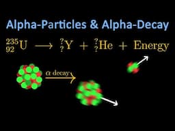 Alpha Particles & Alpha Decay | Particle Physics