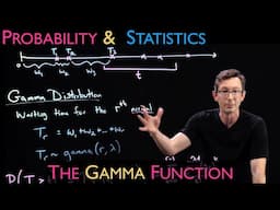 The Gamma Distribution