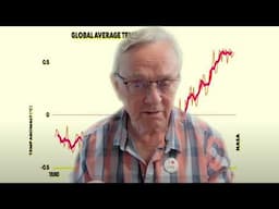 Gorilla Science   The Graph That Lied