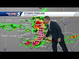 May 1,2025: Severe storms and flooding rain tonight