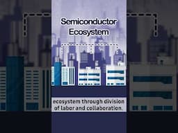 Chip Ecosystem Explained - Part2