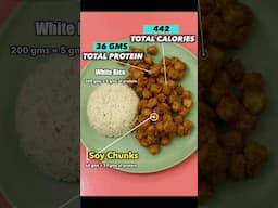 Chicken vs Soy Chunks - Protein