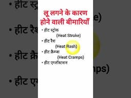 लू लगने के कारण होने वाली बीमारियाँ//Loo Lagne kekaran hone wali bimariya