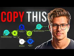 How To Automate Faceless YouTube Videos with AI Agents