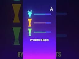 Why are there six english teams in the CL next season?