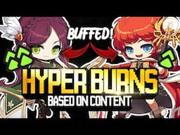 Who to HYPER BURN Based on Bossing, Grinding, Difficulty and Buffs!