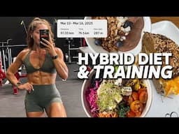 Hybrid Training, Peak Week & Raw Emotions