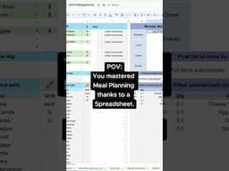 Meal Planner & Automated Grocery List 😊👩🏻‍💻✨ #googlesheets #template