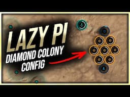 NEVER Move a PI Colony Again in EVE Online