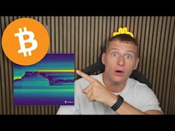 BITCOIN SHORT SQUEEZE INCOMING... (You're About To Be Rich)