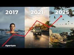 This Lightroom + ChatGPT Trick Changes Everything.