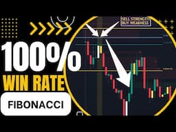 100% Fibonacci Death Cross Win Rate (SHOCKING) - How To Trade S&P500  $SPY For A Living  beginners