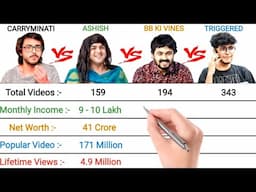 CarryMinati vs Ashish Chanchlani Vines vs BB Ki Vines vs Triggered Insaan : Full Comparison