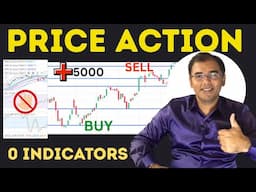 PRICE ACTION Trading Strategies Series 1 | Full Course | Technical Analysis - beginners