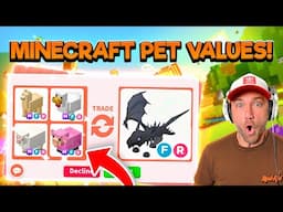 Trading New MEGA CHICKEN JOCKEY in Adopt Me!