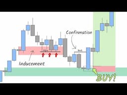 Master Liquidity Sweeps & Inducements (in 25 minutes)