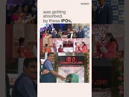 What does India’s top asset managers feel about the current market?