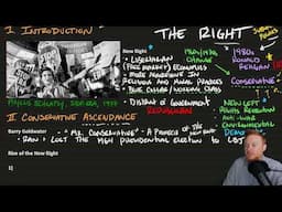 American YAWP - Chapter 29 - The Triumph of the Right