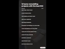 12 Home remodeling projects with top ROI in 2025