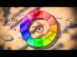 Understanding Color in Blender 3D