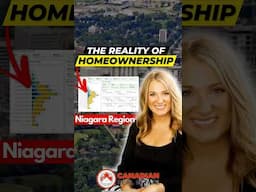 Is homeownership become possible in the Niagara Region?