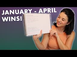 Forget Resolutions—Here’s What I Actually Got Done This Year (So Far)