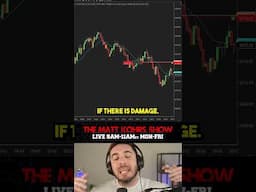 Day Trading: How To Be CONSISTENTLY PROFITABLE