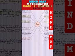 Mind Map : CIRCLES - Class 9 Maths Chapter 9 | #shortsvideo #mindmap #maths