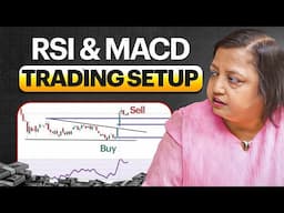 What Happens When You Master RSI And MACD Trading