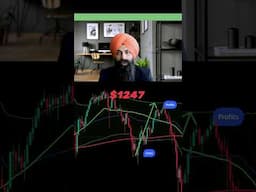 This is your chance as a trader.