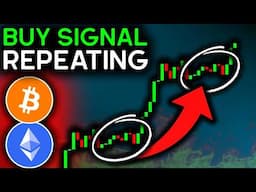 BITCOIN SHORT SQUEEZE LOADING (BlackRock Buying)!! - Bitcoin News, Ethereum, Solana, XRP & Chainlink