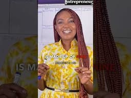 What is a Business Model? Watch the video to find out. Send a WhatsApp message to 08038874148