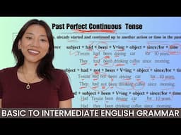 TENSES FOR BEGINNERS | UNIT 20: PAST PERFECT CONTINUOUS TENSE | GRAMMAR COURSE དབྱིན་ཡིག་བརྡ་སྤྲོད།