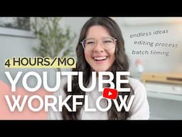 Ideate, Outline, & Film Your Weekly YouTube Videos in 4 Hours/Month