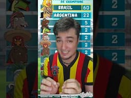 ¿Qué país de América tiene más campeones de Champions?